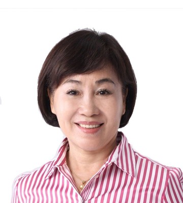 黃麗招